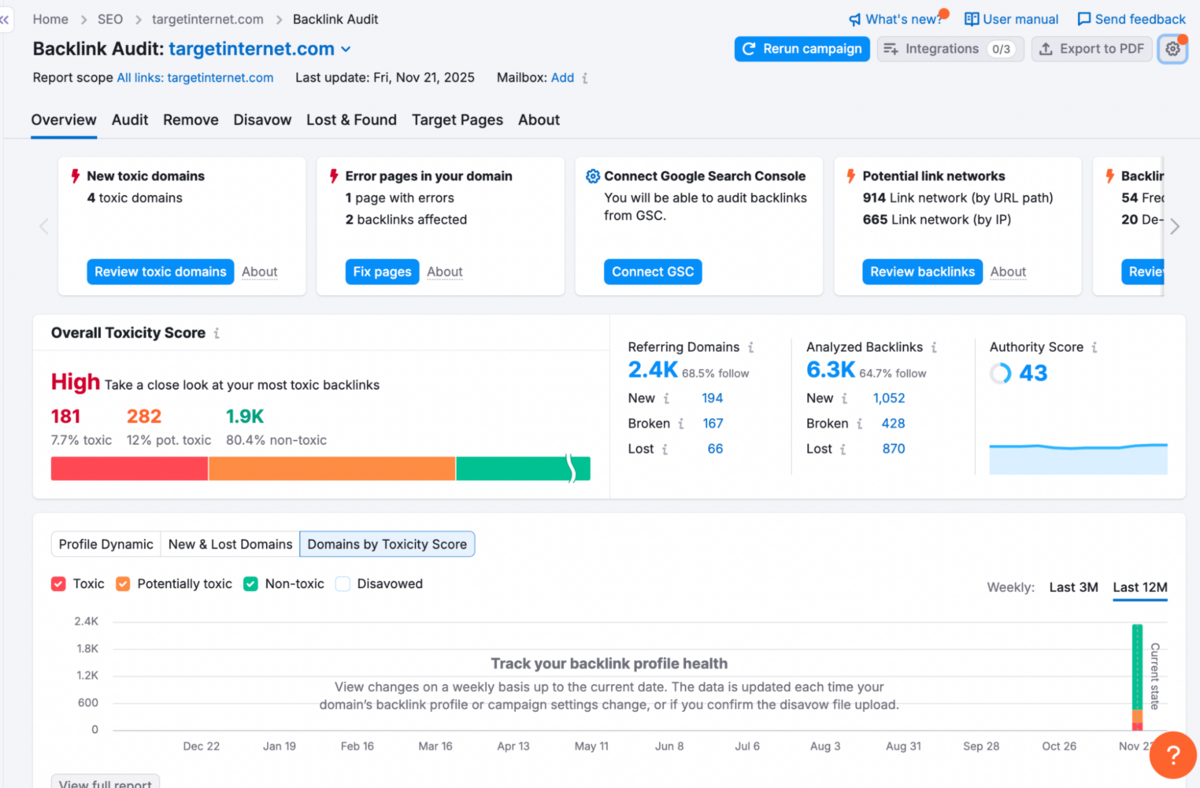 Semrush - Backlink Audit