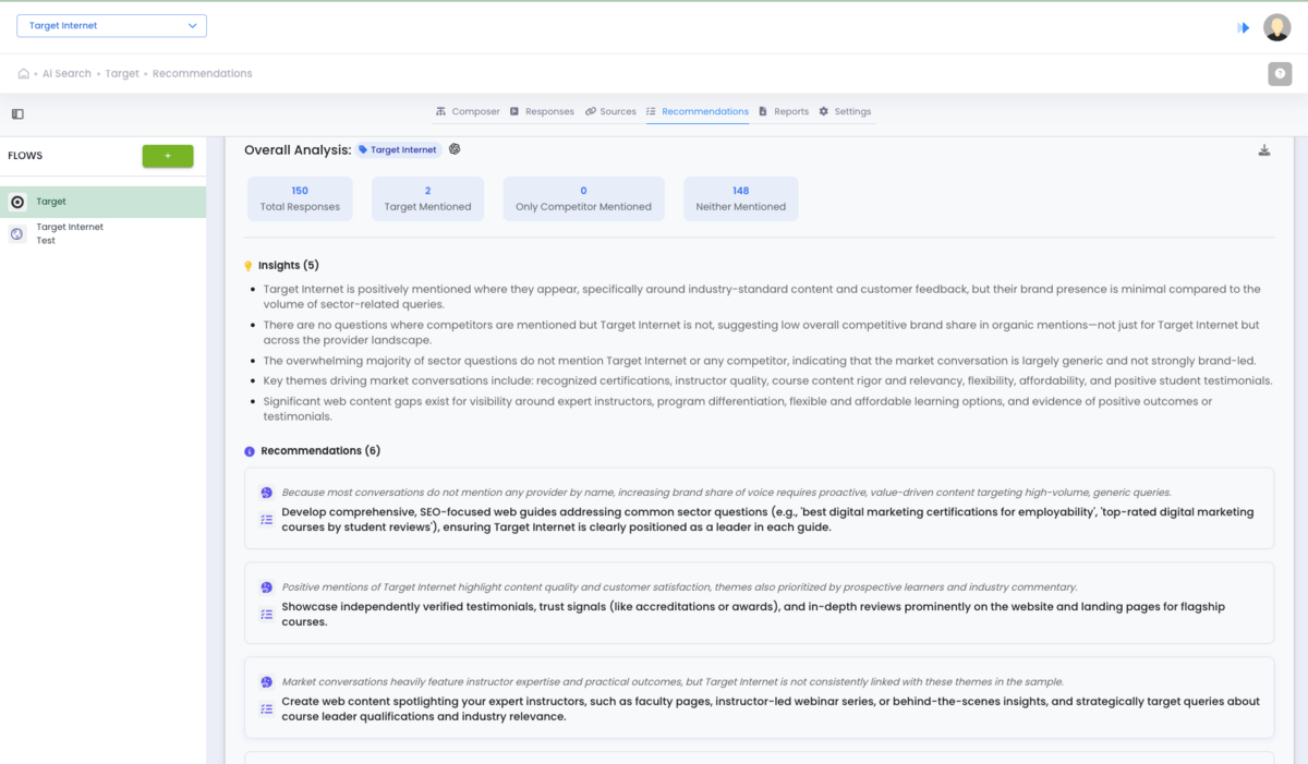 Authoritas - Recommendations Tab