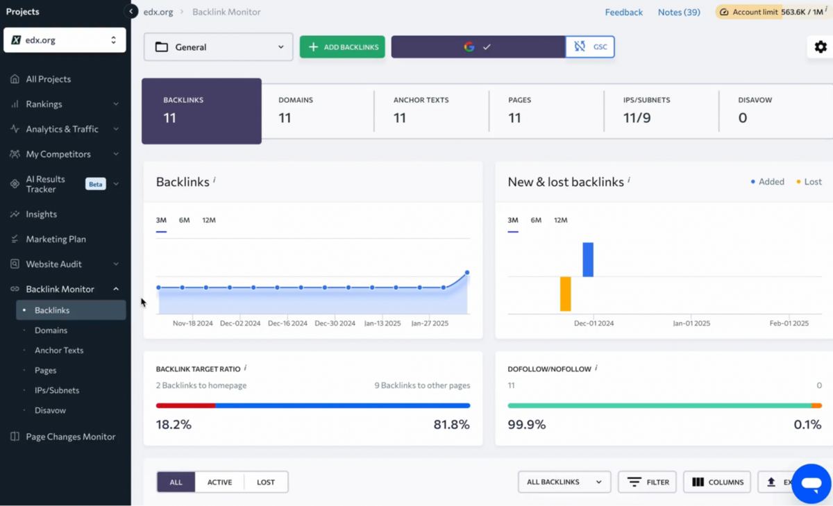 SE Ranking: the Backlink Monitor tracking link status, attributes and target ratio