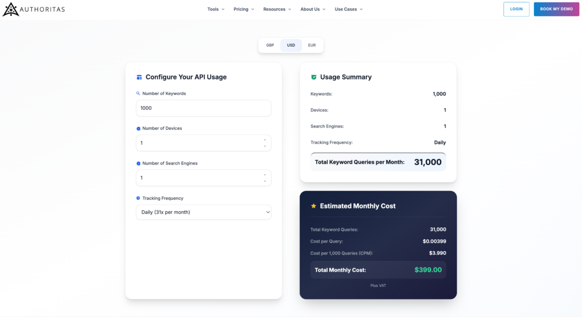 Authoritas - API Pricing