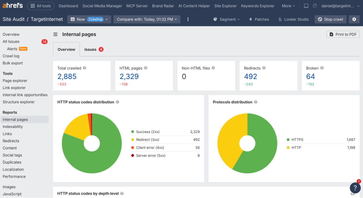 Using Different Reports in Site Explorer - Ahrefs