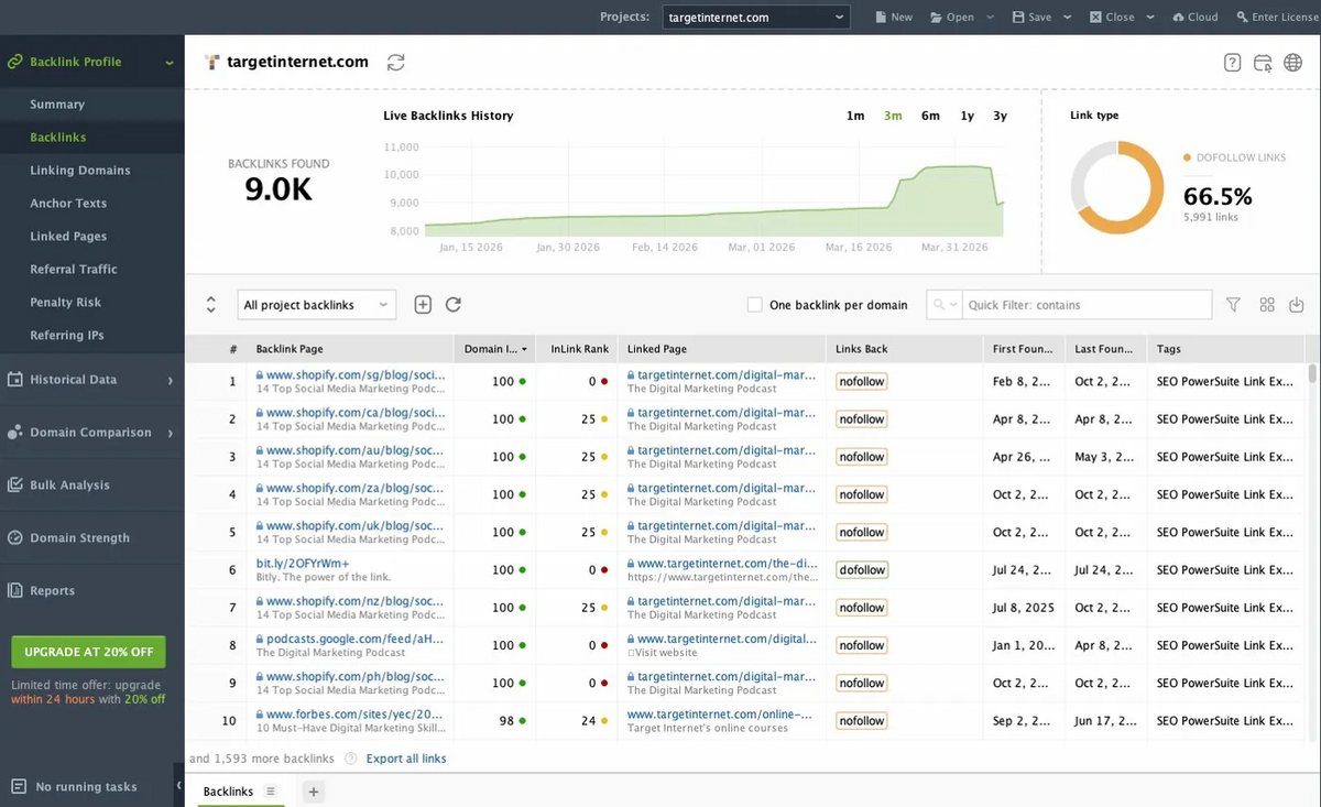SEO PowerSuite: Backlinks List