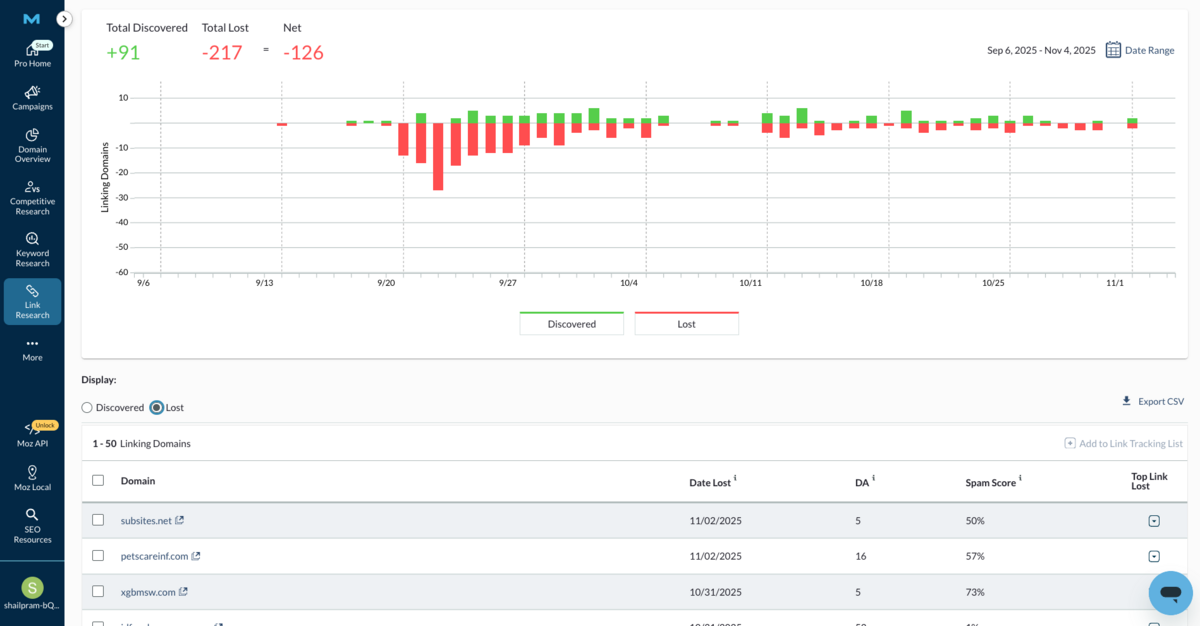 How to Use Discovered & Lost Links in Moz Pro