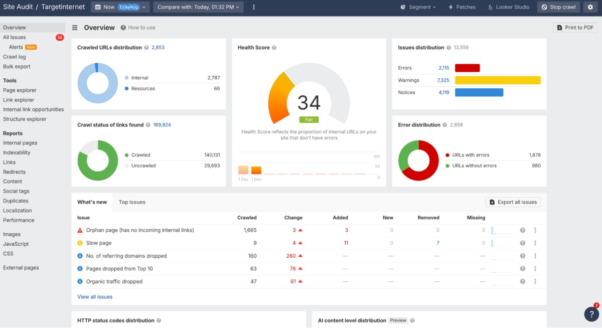 Overview Section - Site Explorer