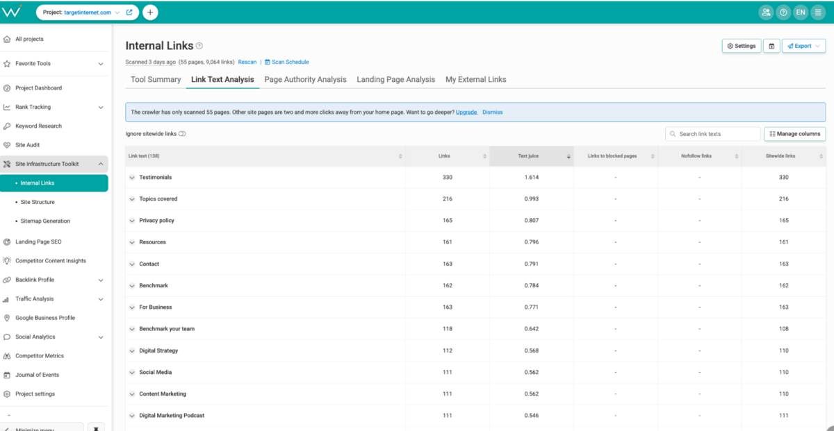WebCEO - SEO Audit