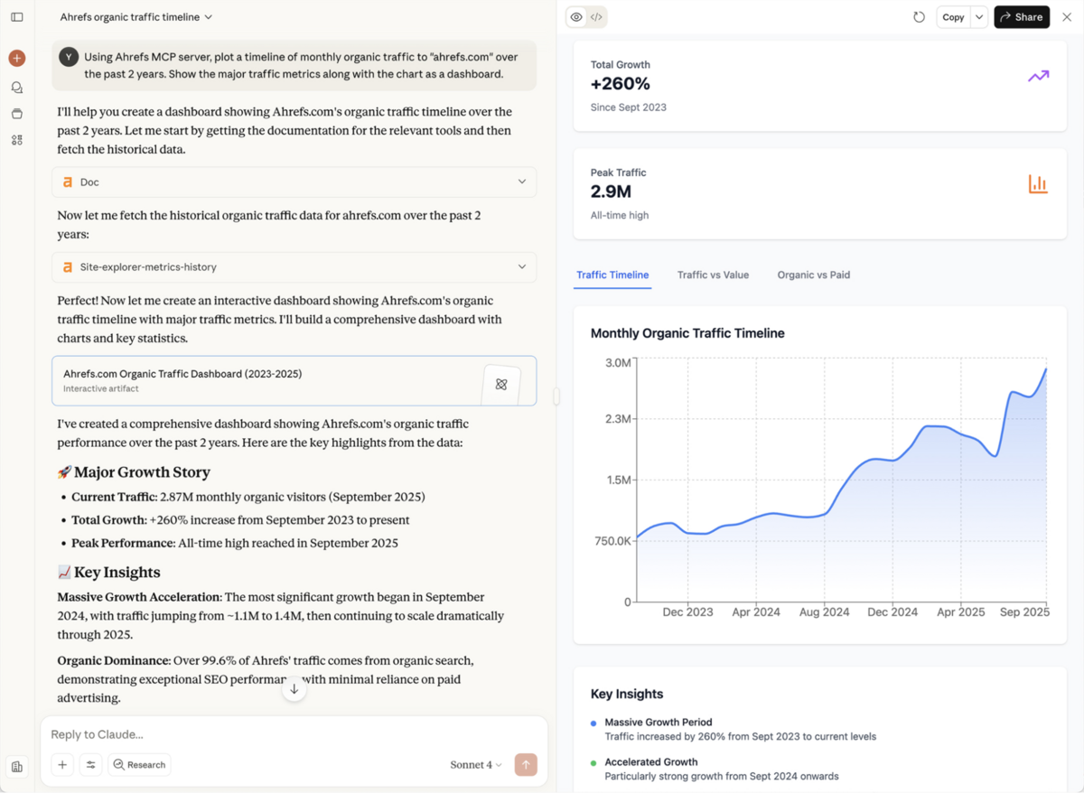 Using Ahrefs MCP to Connect to Claude