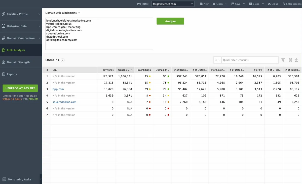 SEO PowerSuite: Bulk Analysis