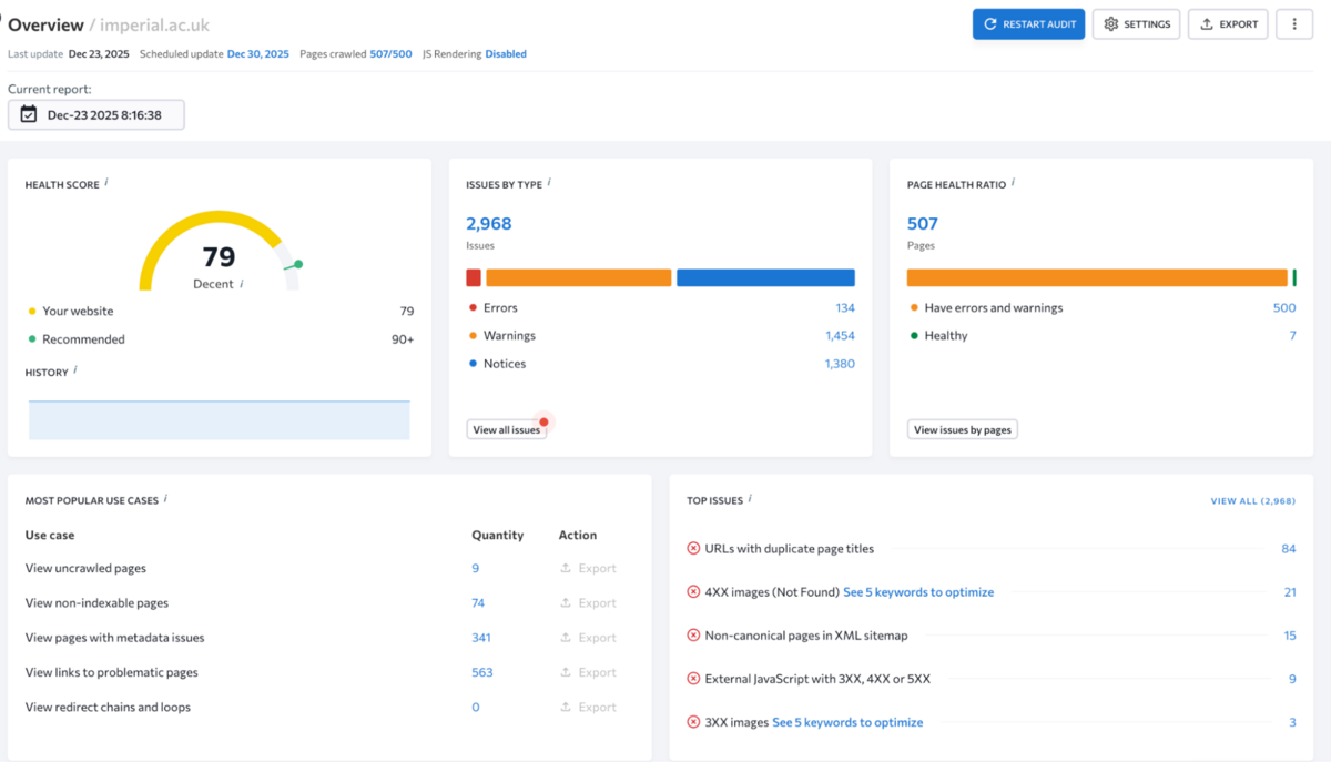 SE Ranking: the Website Audit overview with Health Score, issues by type and top issues