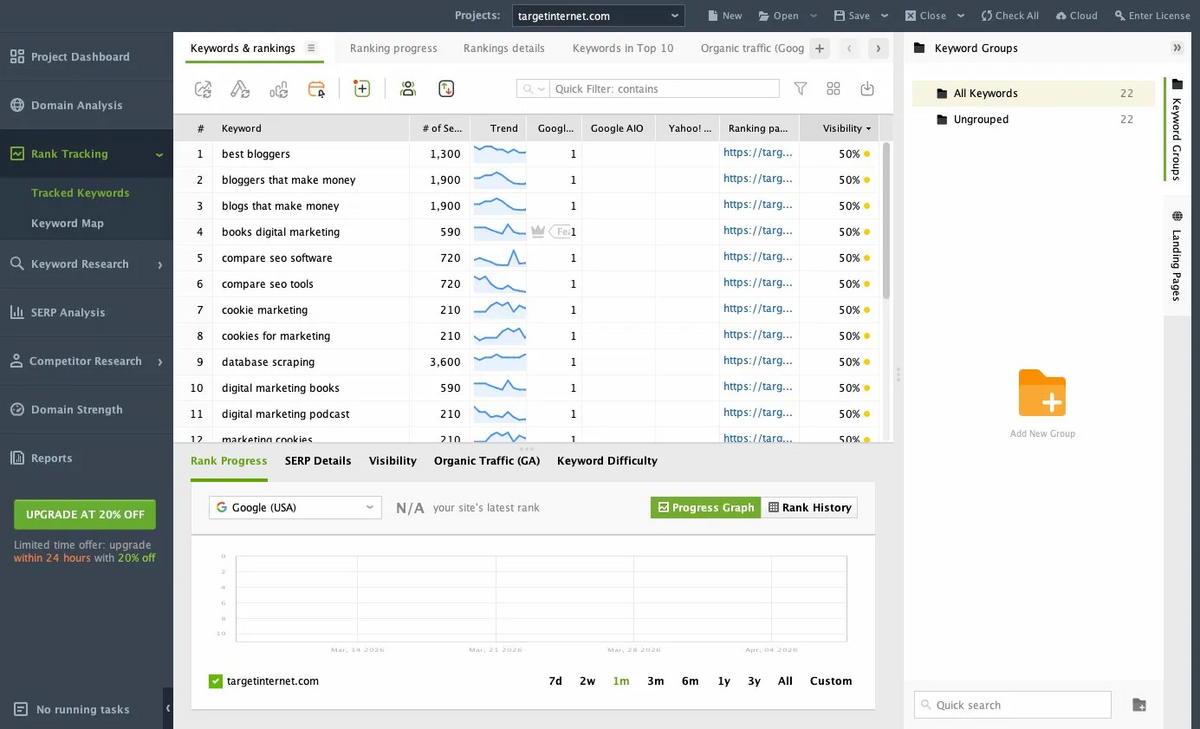 SEO PowerSuite: Keywords in Rank Tracking