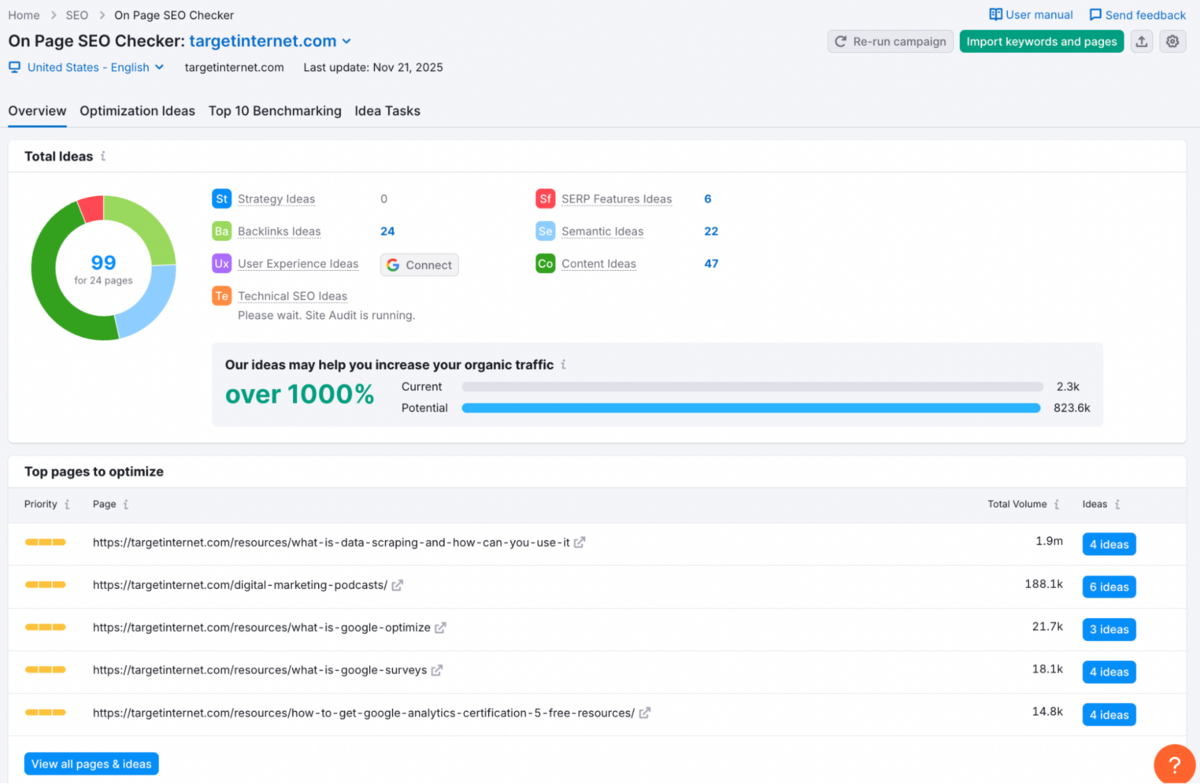 Semrush - On Page SEO Checker
