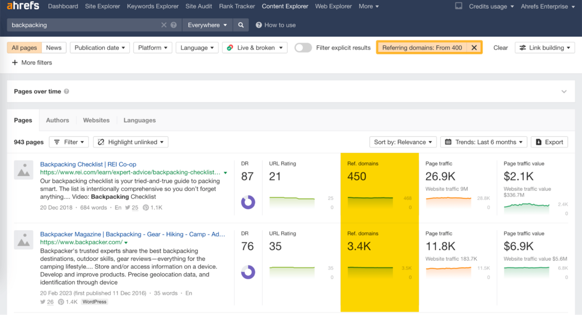 Link Building Use Cases - Ahrefs