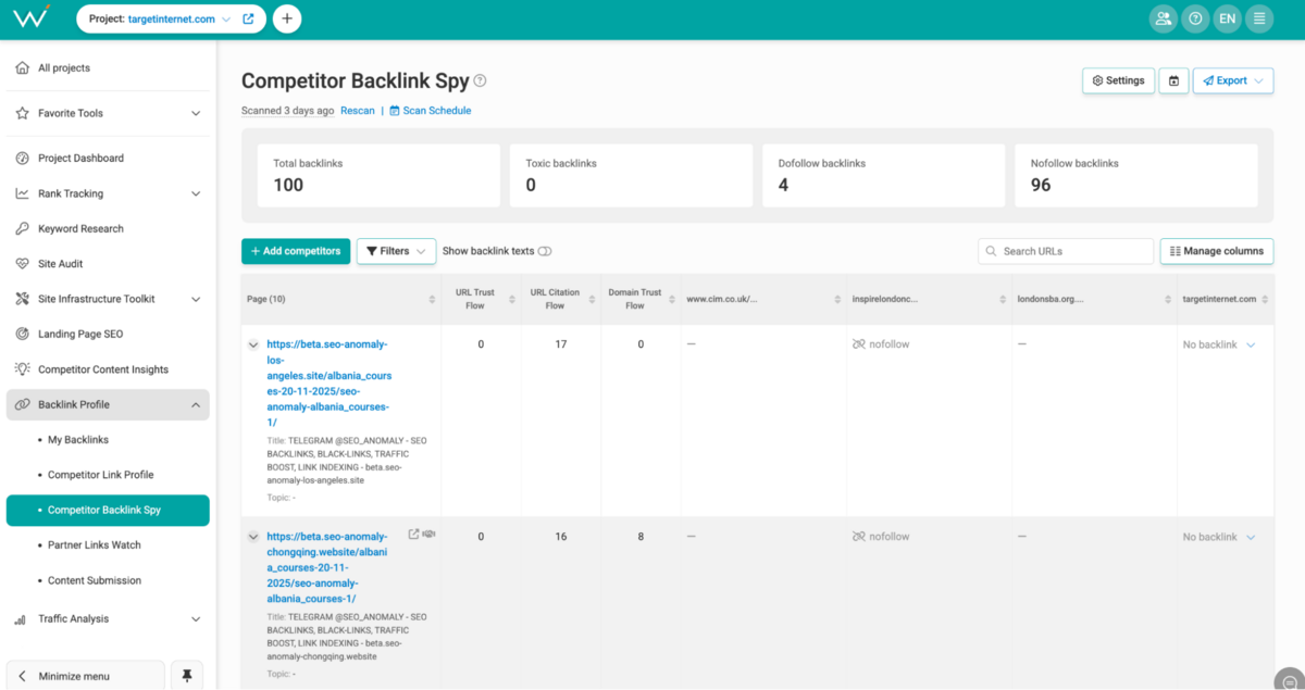 WebCEO - Competitor Backlink Spy