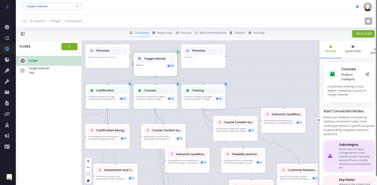 Authoritas - Building Key Factors for Subcategories