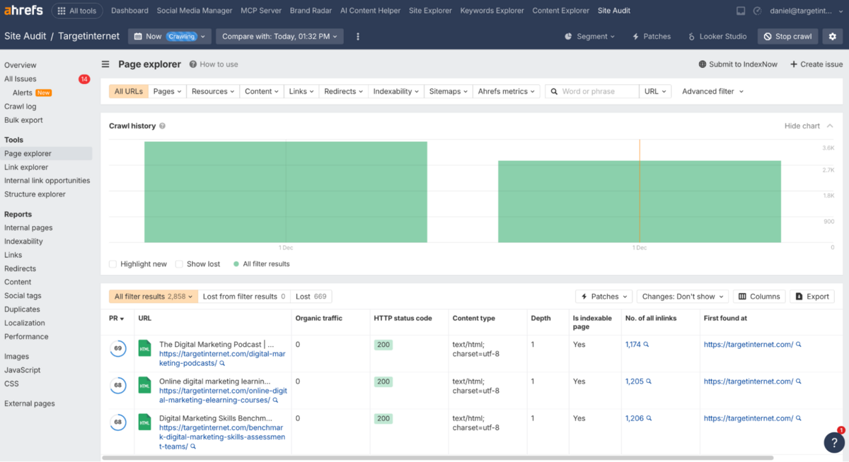 Page Explorer Snapshot - Ahrefs