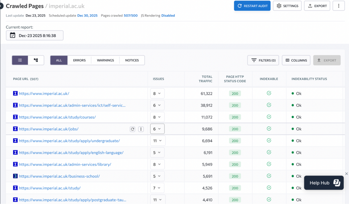SE Ranking: Crawled Pages with issue counts, traffic and indexability status