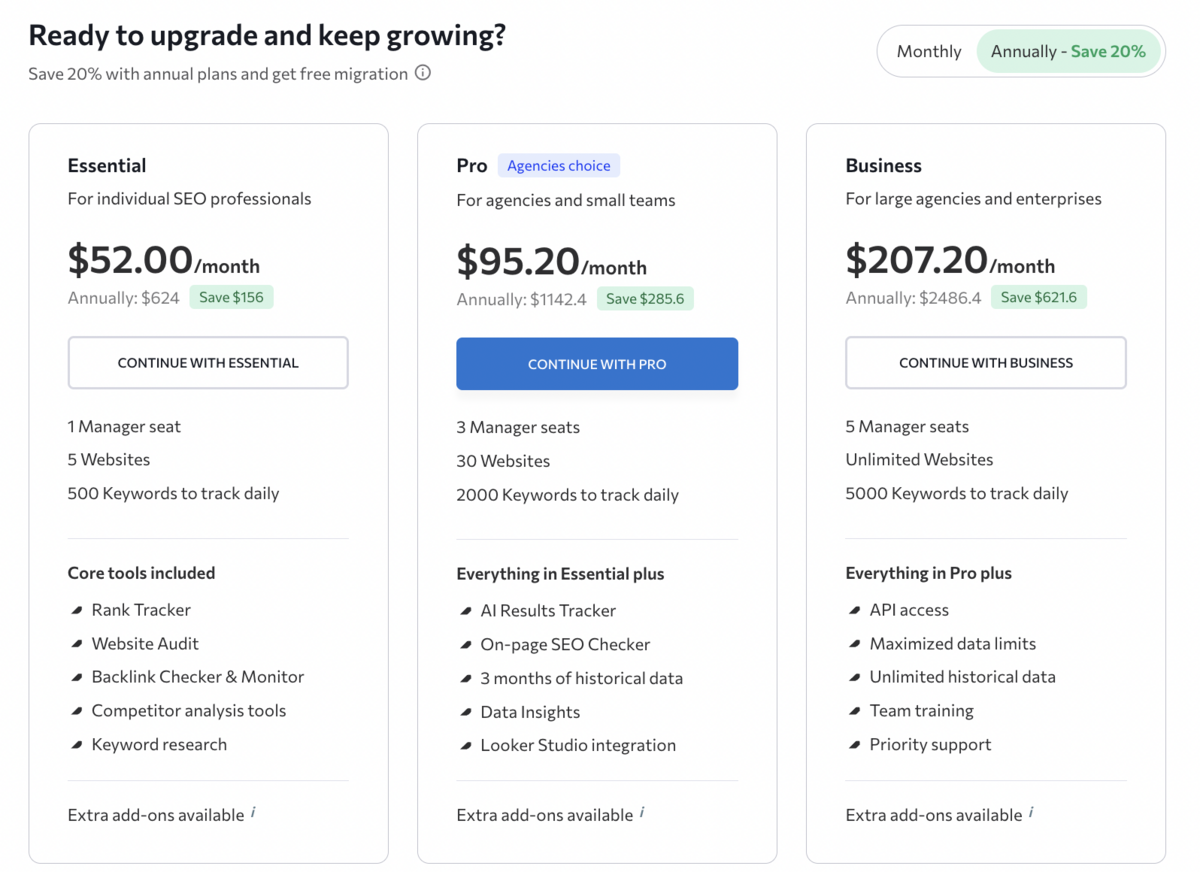 SE Ranking: pricing plans