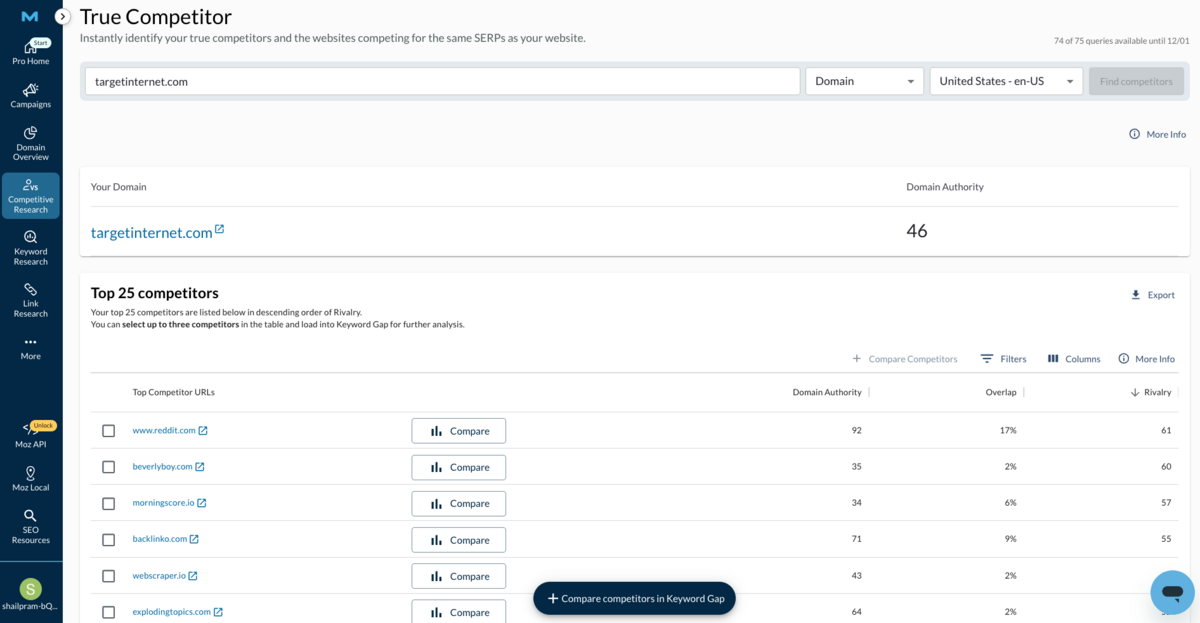 Moz Pro screenshot