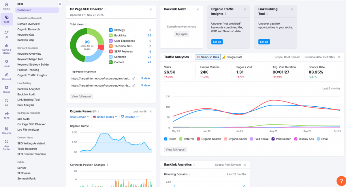 SEO Dashboard - tool widgets at a glance
