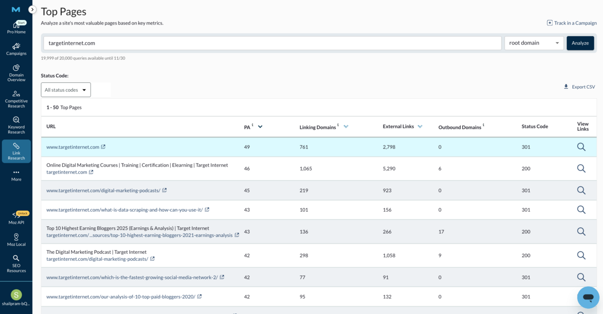 Using Top Pages in Moz Pro