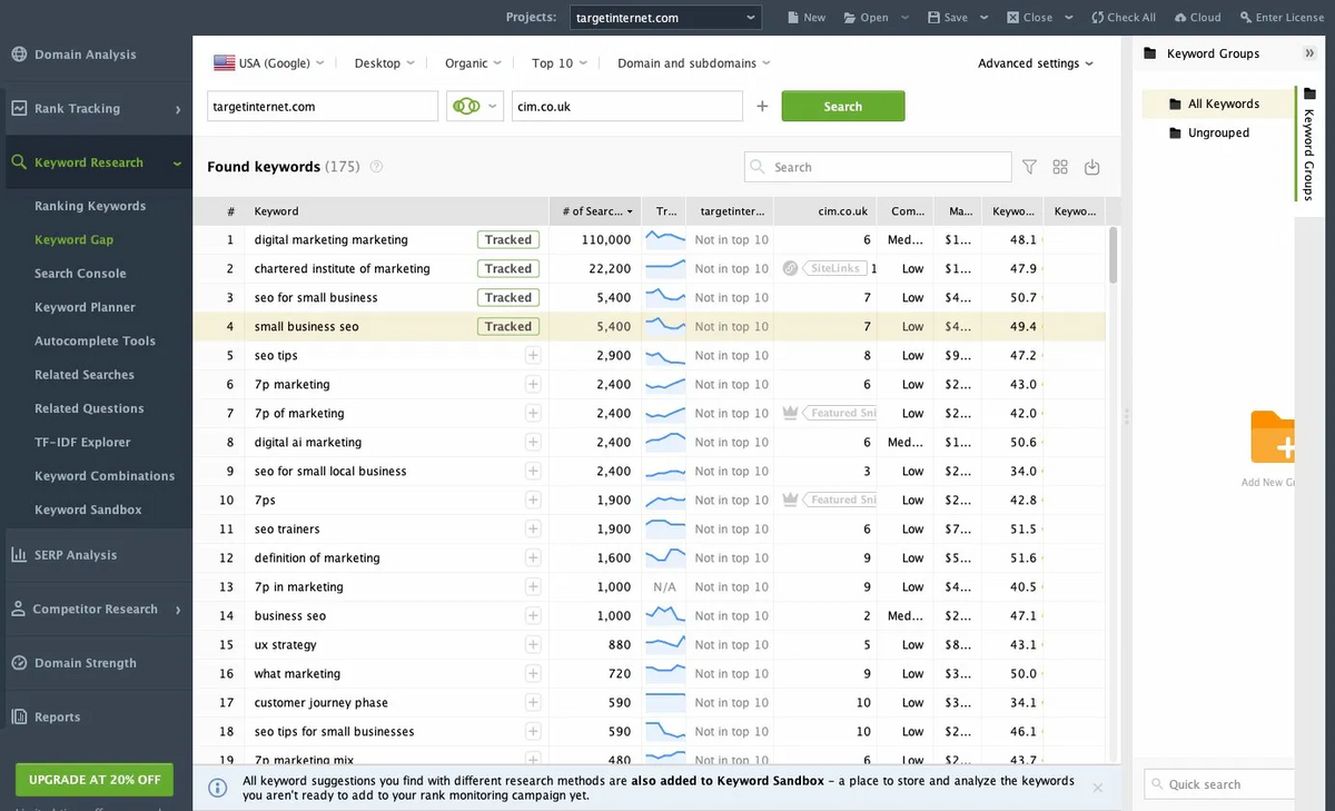 SEO PowerSuite: Keyword Gap