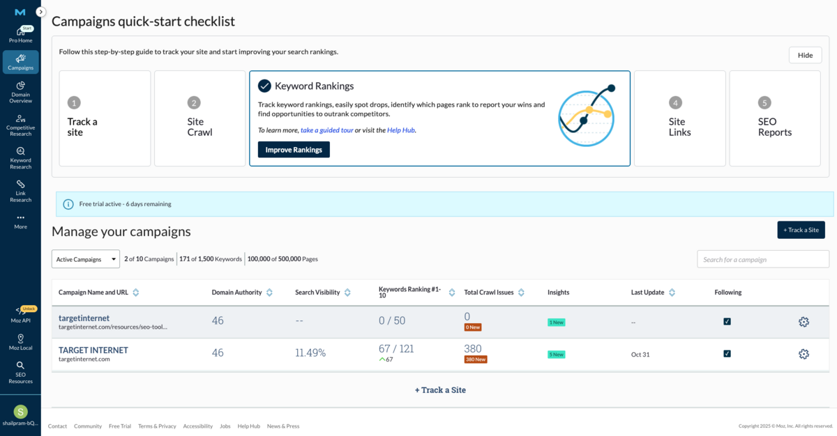 The first thing you notice about Moz Pro is its clean, campaign‑centric interface.