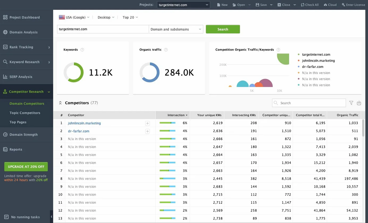 SEO PowerSuite: Domain Competitors