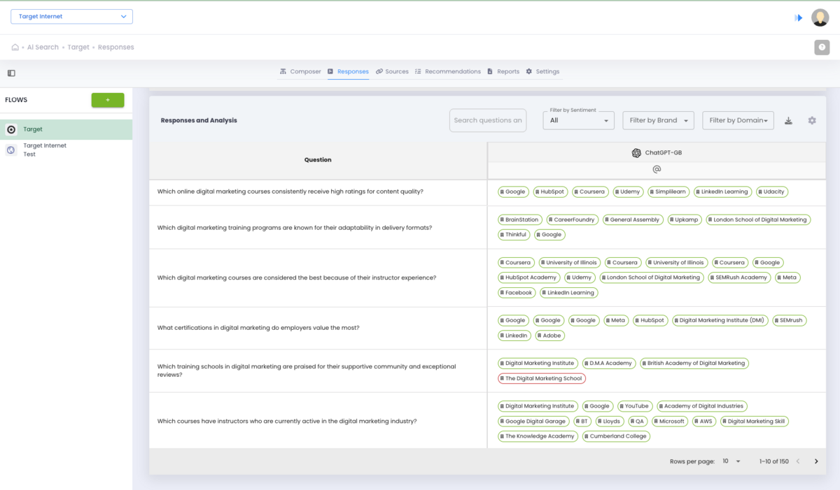 Authoritas screenshot