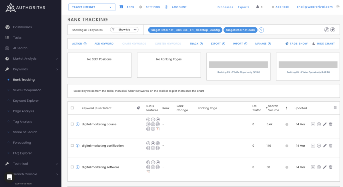 Authoritas - Interface and Navigation