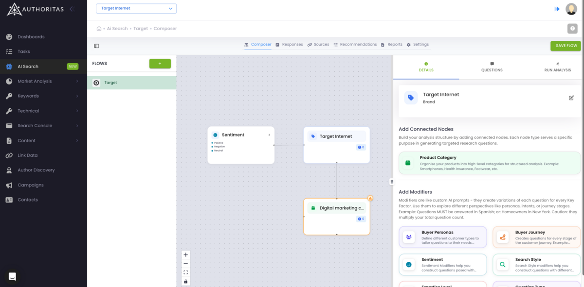 Authoritas - AI Search Workflow