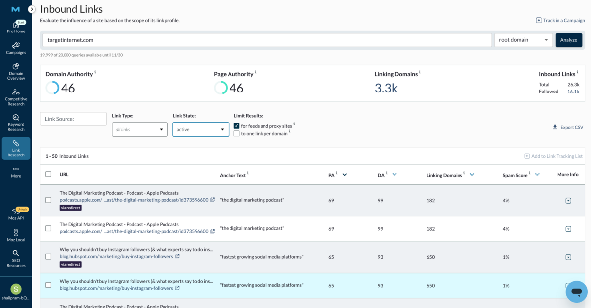Moz Pro screenshot