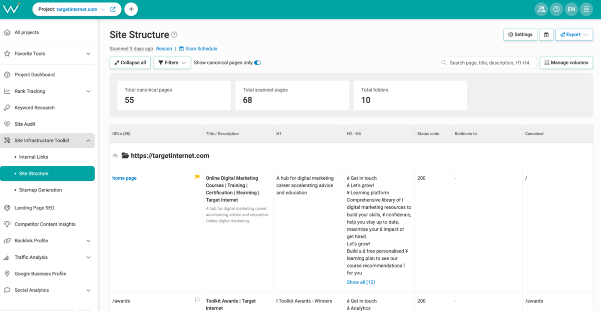 WebCEO - Site Structure