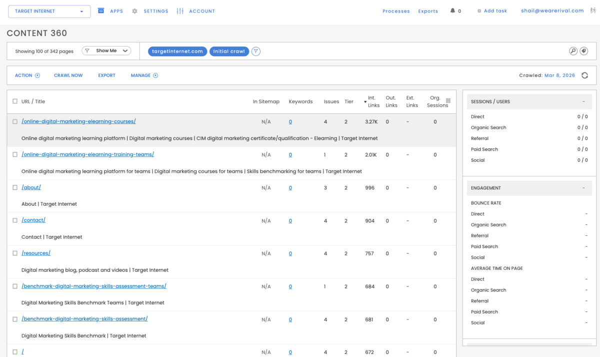 Authoritas - Content 360