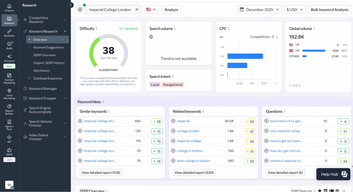 SE Ranking: the Keyword Research Overview with difficulty, search volume, CPC and global volume