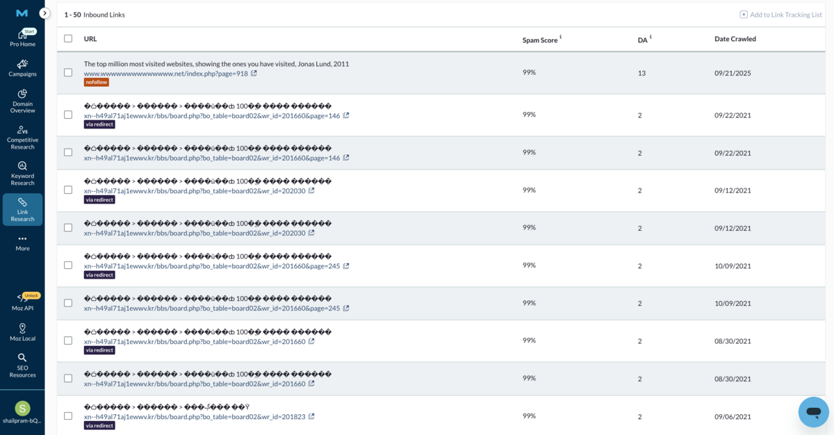 Moz Pro screenshot