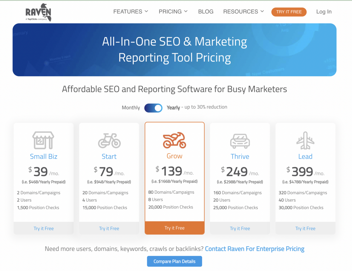 Raven Tools screenshot
