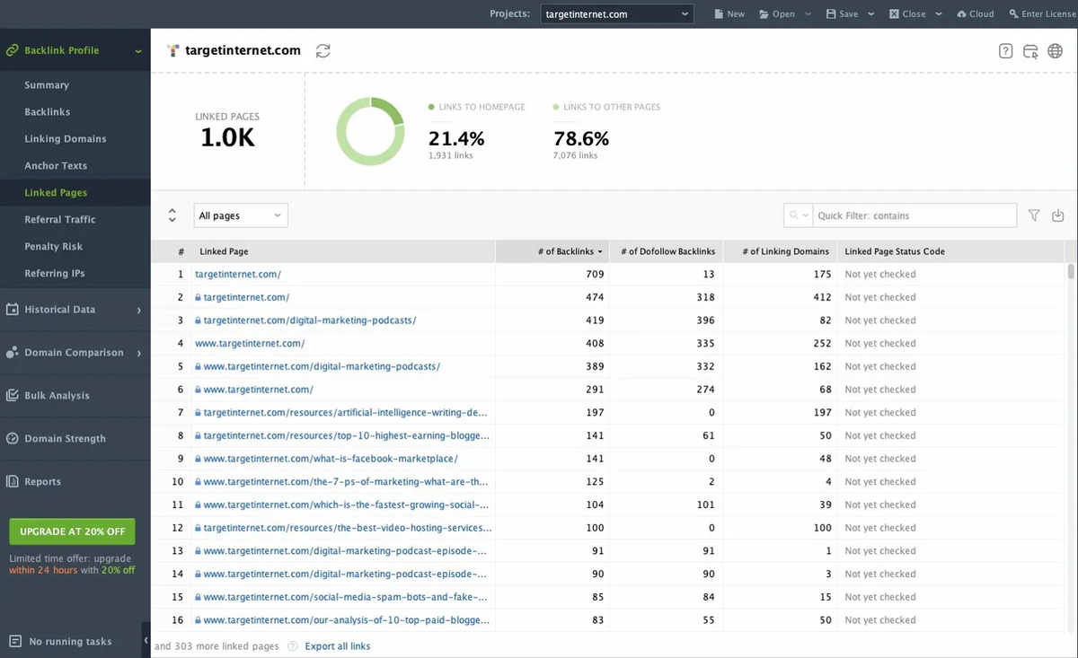 SEO PowerSuite: Linked Pages