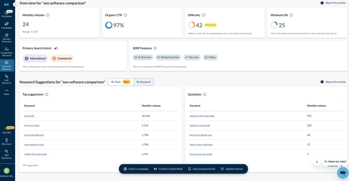 Keyword Research Example - Moz Pro