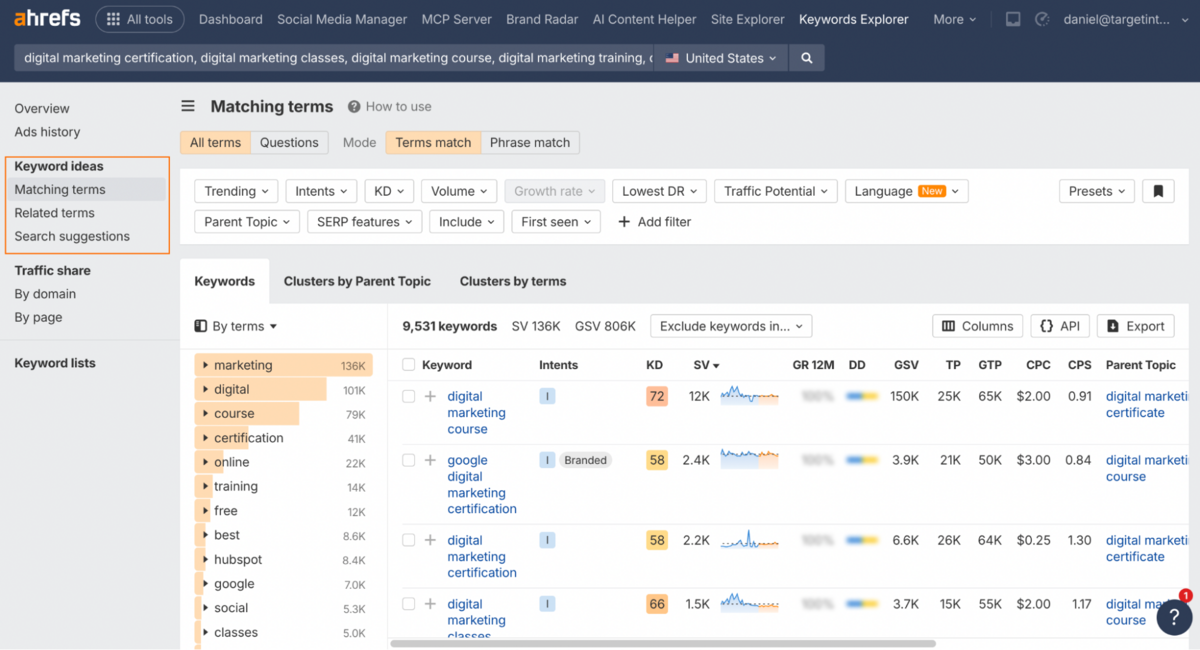Keyword Ideas Reports - Keyword Explorer