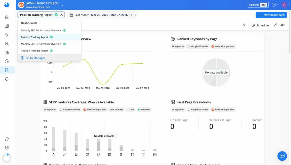 AWR - Report Manager