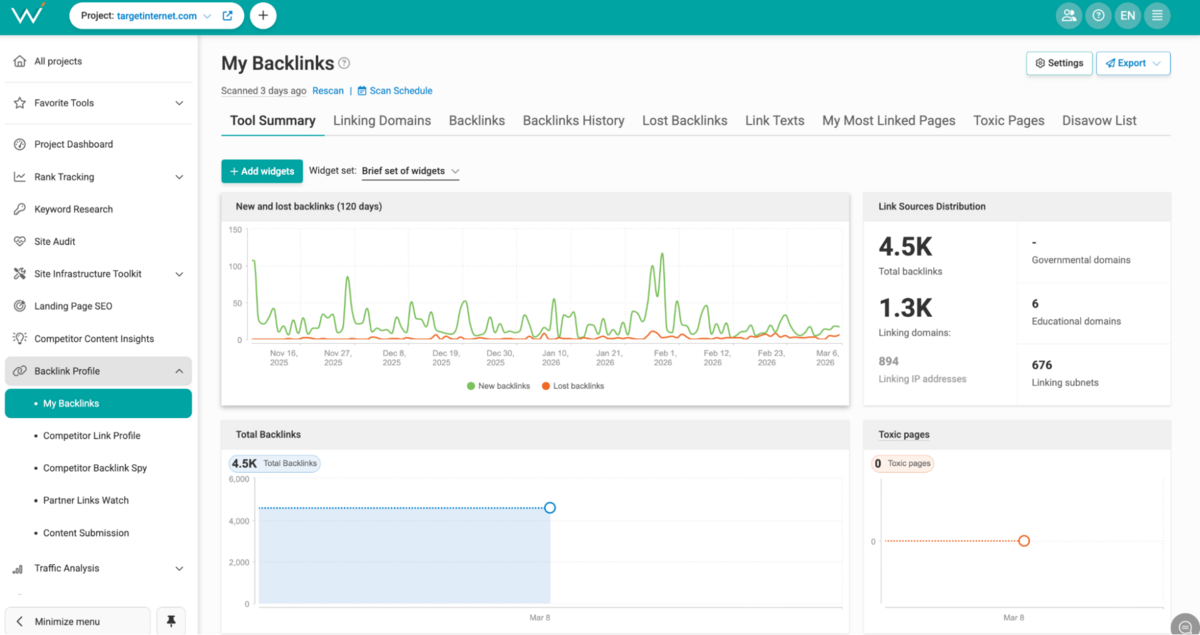 WebCEO - Backlinks