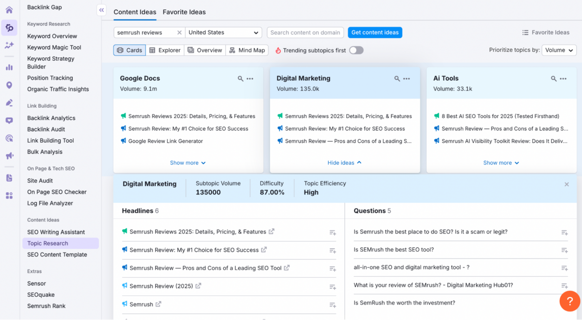 Semrush - Topic Research