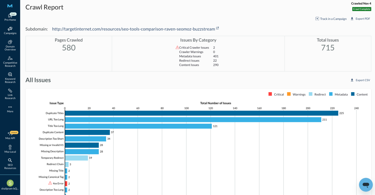 Moz Pro screenshot