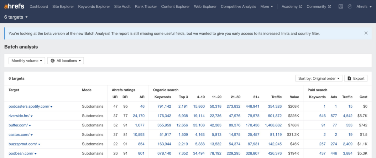 Using Batch Analysis 2.0 in Ahrefs