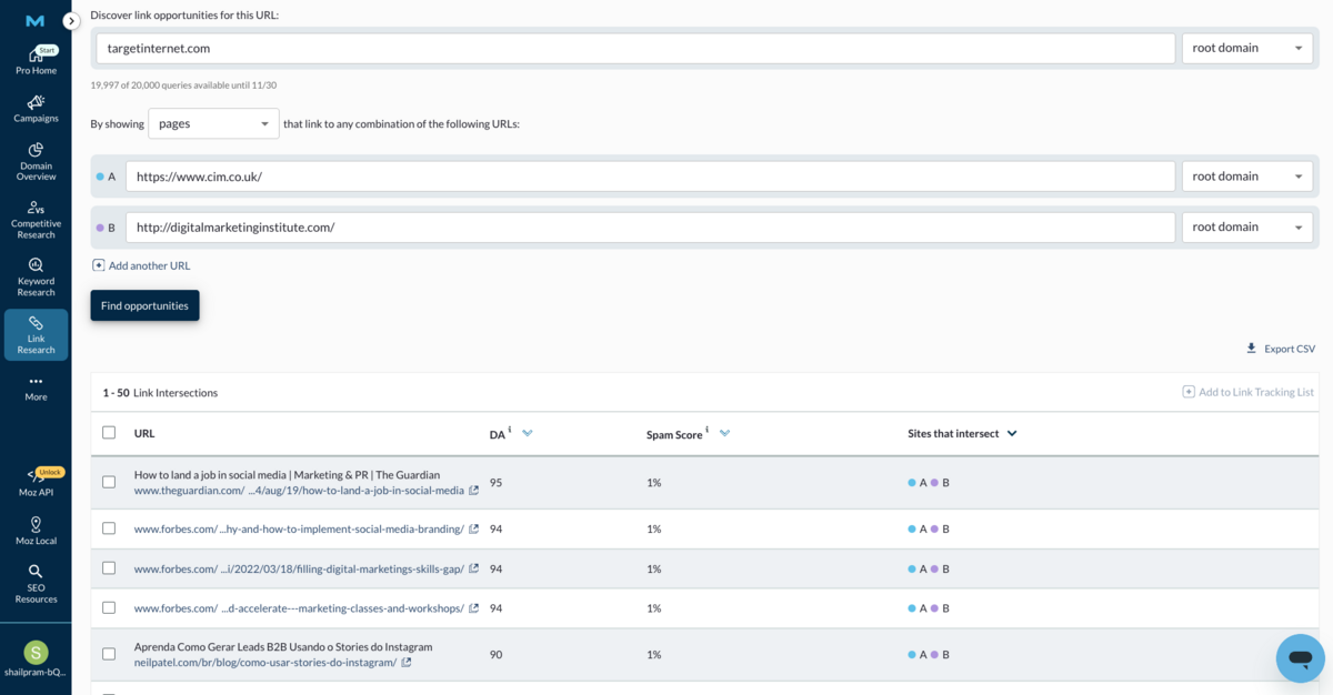 Moz Pro screenshot