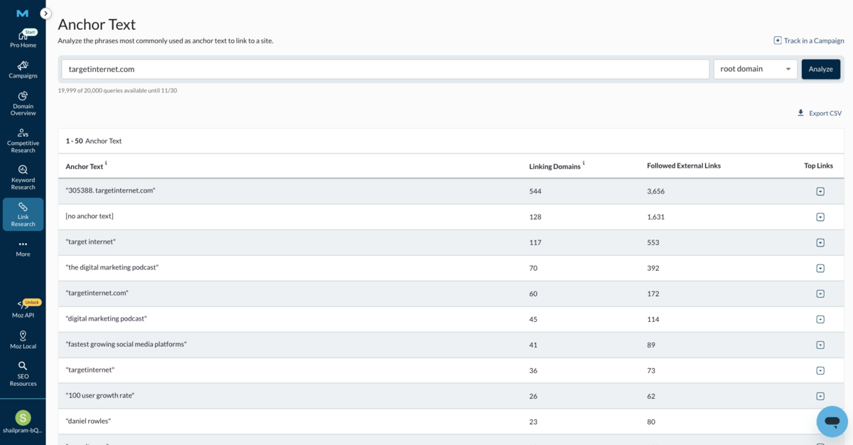 Anchor Text Analysis in Moz Pro