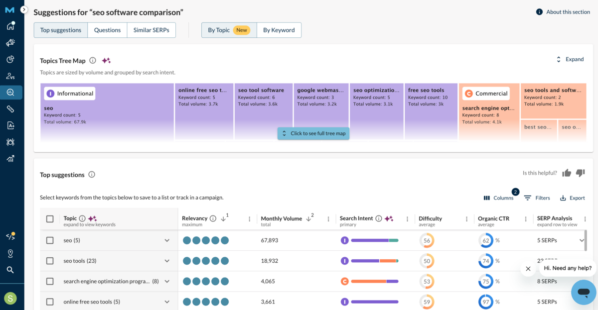 Keyword Suggestions - Moz Pro