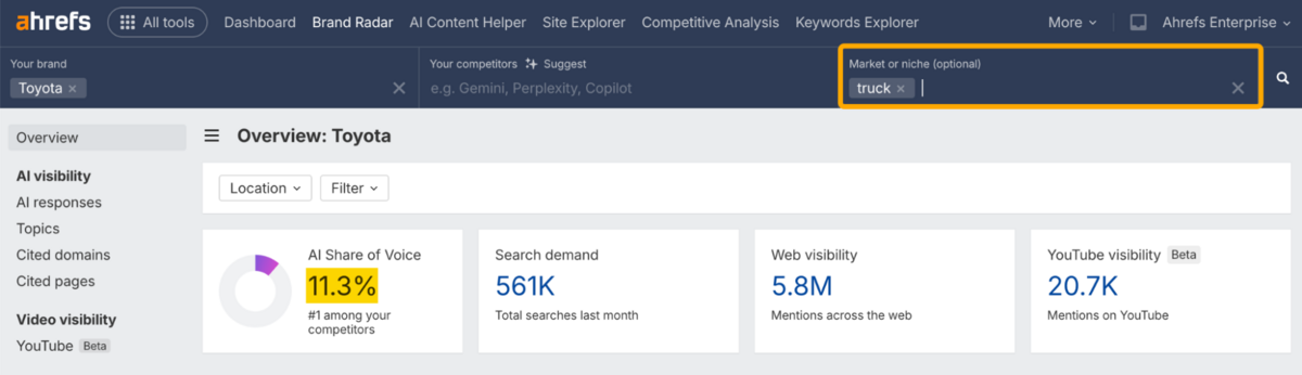 Choosing a Market in Ahrefs Brand Radar