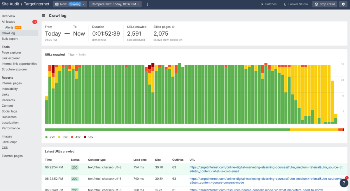 Site Audit Crawl Log - Ahrefs