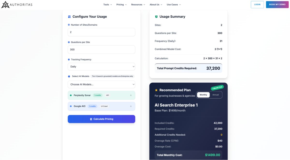 Authoritas - AI Pricing