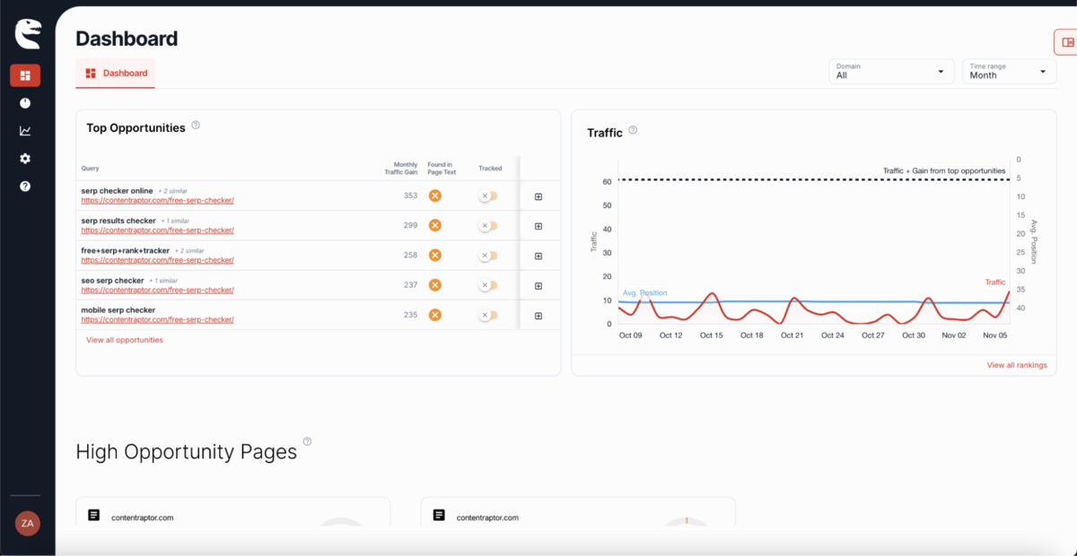 content raptor - dashboard
